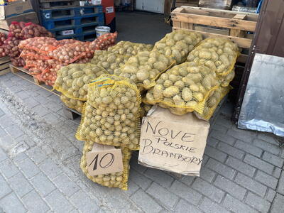 Ceny na trzích v Polsku