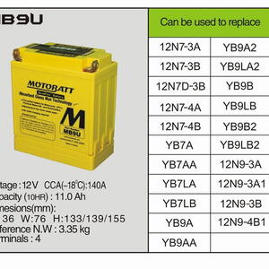 MotoBatt MB9U - 11Ah 140A 12V - Baterie přednabitá