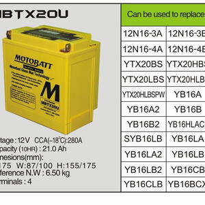 MotoBatt MBTX20U -21AH 310A 12V - Baterie přednabitá