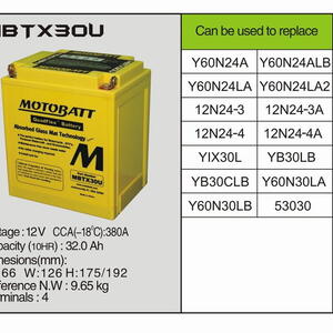 MotoBatt MBTX30U -32AH 380A 12V - Baterie přednabitá