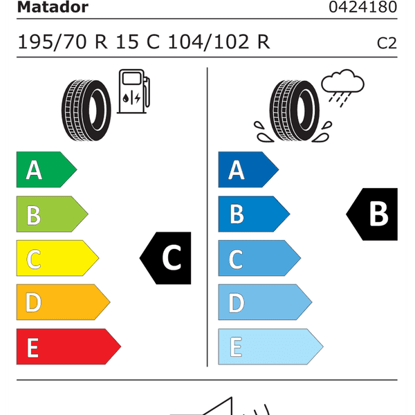 195/70R15 104/102R, Matador, HECTORRA VAN