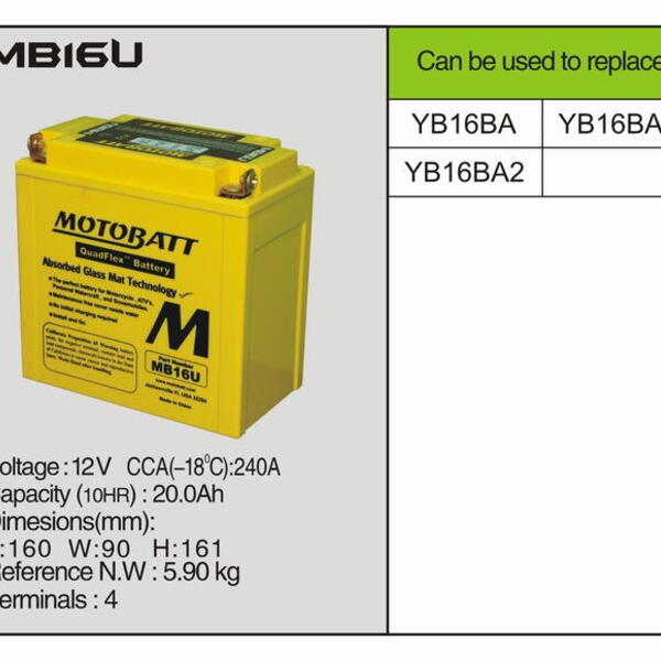 MotoBatt MB16U - 20Ah 240A 12V - Baterie přednabitá