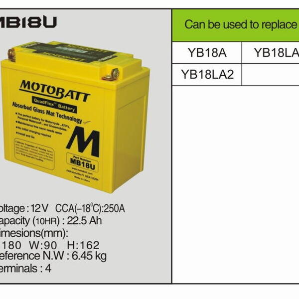 MotoBatt MB18U - 22Ah 250A 12V - Baterie přednabitá