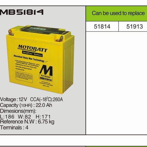 MotoBatt MB51814 - 22Ah 260A 12V - Baterie přednabitá