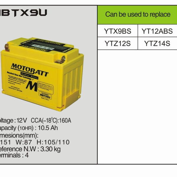 MotoBatt MBTX9U - 10,5Ah 160A 12V - Baterie přednabitá